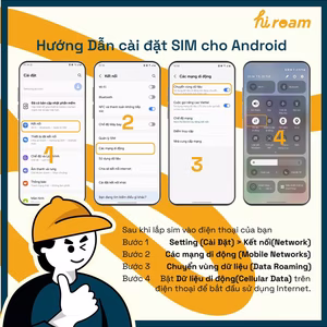 Sim Du Lịch Qatar
